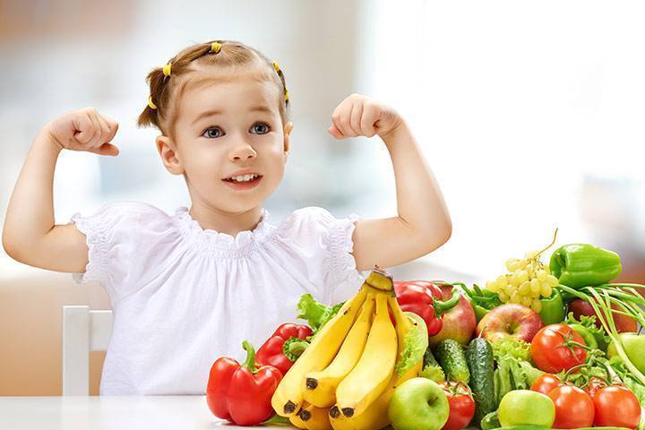 Importance of Diet for Kids